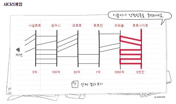 토토 네이버사다리게임 스포츠토토365