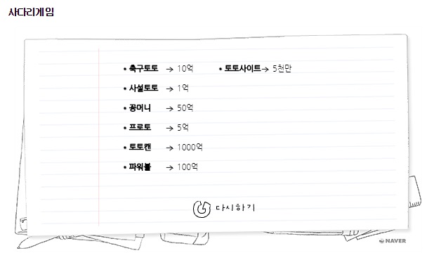 토토 네이버사다리게임 스포츠토토365