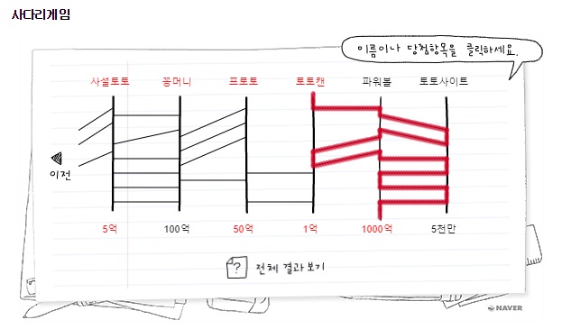 토토 네이버사다리게임 스포츠토토365